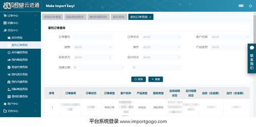 进口贸易代理 趋势洞察与未来展望