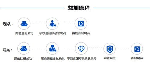 2018年第四届OFweek3D打印在线展盛大开幕，国内贸易代理合作新机遇