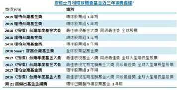 贸易战升级为科技冷战 软硬体不同调背景下的国内贸易代理挑战与转型